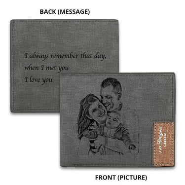 Personalized Custom Printed Photo Wallet